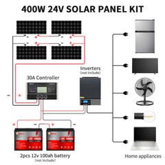 Dokio 100W 200W 400W Solar Panel Flexible Mono Lightweight for RV,Boat,Roof,MC4