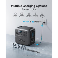 BLUETTI AC180/AC180P 1800W 1152Wh/1440Wh Portable Power Station for Road Trip