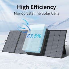 400 watt Solar Panel Folding Solar Charger for Ecoflow Power Stations Refurbish