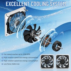 18V Solar Powered Fan Kit Solar Panel Waterproof DC Exhaust Fan for Chicken Coop