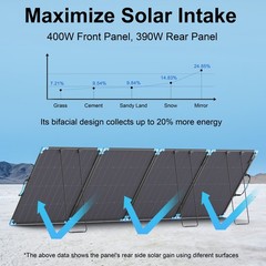 110W 220W Portable Solar Panel 400W Bifacial P68 Waterproof Foldable Solar Panel