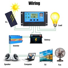 Mono ETFE Solar Panel 200W 100W RV Outdoor with MC4 Foldable RV Camping Charger