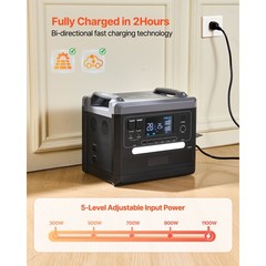 Uimoso Portable Power Station Solar Generator 2400W 2160Wh with 10 Outputs