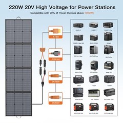 Portable Foldable Solar Panel Kit 110W 220W 400W 440W for Ecoflow Power Stations