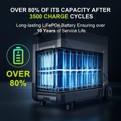ALLPOWERS New-R4000 3456Wh 4000W LiFePO4 Portable Power Station Solar Generator