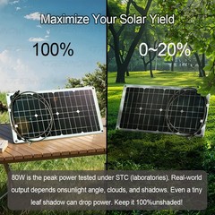 Grennova 2200W All-in-One Solar System Real Pure Sine 12V To110V/220V Power Inve