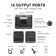Q2501 2400W Portable Power Station 2160Wh Solar enerator with 4 AC Outlets