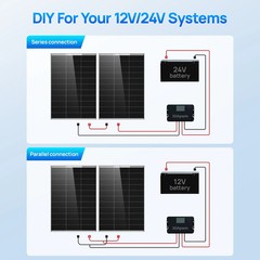 ECO-WORTHY 100 Watt Solar Panel 18 Volt Monocrystalline Panel High Efficiency
