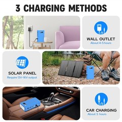 Portable Power Station with AC Outlet, 65W/110V External Battery Pack 24000mA…