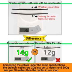 PV Cable Black+Red 2.5/4/6mm² 10-14AWG XLPE Extension Cord Male Female Plug