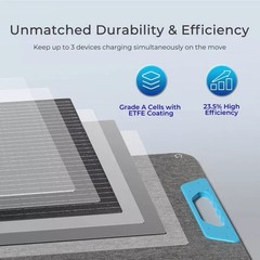 Renogy 200W Waterproof Foldable Portable Solar Panel Power Backup for RV Camping