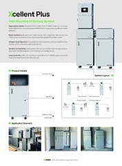 3 NEW⚡ Renon Xcellent Plus 16kWh (Total 48kWh) with Sol-Ark 18K Hybrid Inverter