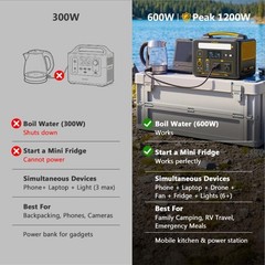 Jump 600X Portable Power Station 600W, 299Wh Battery