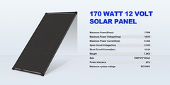 200W Watt Solar Panel 12V Mono Battery Charging Home Boat Camping RV Off Grid