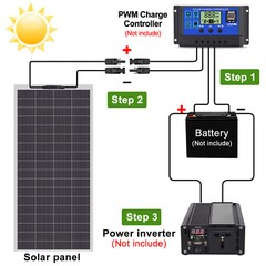 Semi-Flexible Mono Solar Panel 1500W for RV Roof Boat Cabin Van Uneven Surfaces