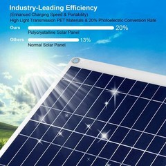 25W 12V Portable Solar Panel USB Port Battery Charger Car RV Boat Outdoor Travel