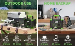 330W 288.6WH EBL Portable Power Station Solar Generator Home Camping All-Round