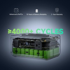 600W Portable Power Station Generator LiFePO4 Battery 100W Flexable solar panel