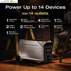 Pro 3 Portable Power Station, 4096Wh LFP Battery, Expandable to 48Kwh, 120/240V