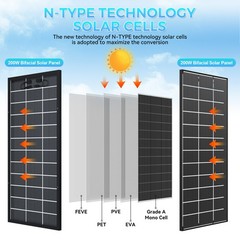 200W 400W 600W 1000Watt Solar Panel Bifacial 12V Mono Battery Home PV Power Boat