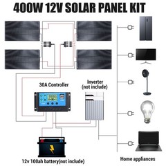 Complete Solar Panel Kit 5000W Power Inverter Set 12V Battery Charger Controller