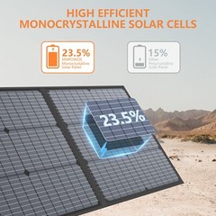 MHPOWOS Folding Solar Panel 110W 220W for ECOFLOW Portable Power Station DELTA 3