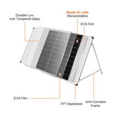 Dokio 200W Mono Folding Solar Panel, 12V for Boat, RV, Off-Grid and Garden Power