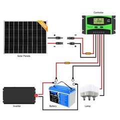 300W Mocrystalline Solar Panel PV Module for Marine RV Marine Home Cabin Roof