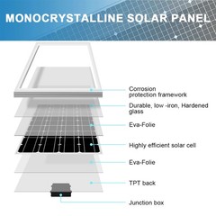 PFCTART 800W Solar Panel Kit Mono 12V for Home RV Marine Battery Charge Boat Car