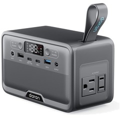Compact Generator with AC Outlets & Fast Charging