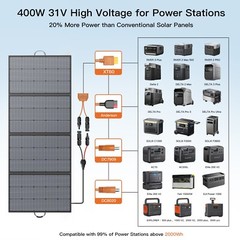 Portable Foldable Solar Panel Kit 110W 220W 400W 440W for Ecoflow Power Stations