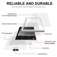 Dokio 2X 100w 200w Rigid Monocrystalline Solar Panel for Home/Caravan/RV/Boat