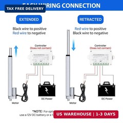 ECO-WORTHY Heavy Duty 330lbs/1500N Solar Tracker Linear Actuator Multi-Functions