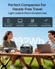 Lightweight 300W Power Station with Pure Sine Wave, Ideal for Camping & Home Use
