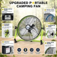 16″ Solar Powered Fan with 20W Solar Panel & Rechargeable Battery, Portable, Qui