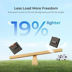 Renogy 100W Lightweight Portable Solar Suitcase Foldable Solar Panel Outdoor