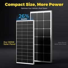 300W Mono Solar Panel 12V Power Charger Home Boat RV Car Off-Grid Battery Power