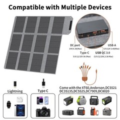 Solar Panels 120W Portable Refurbished Solar Panel kit for Power Station Tablets