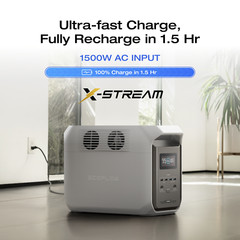 EcoFlow DELTA 3 1500 1536Wh Portable Power Station LFP Battery Home Backup Used