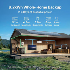BLUETTI Apex 300+2B500K 13kWh Power Station for Whole Home Power-cut Backup
