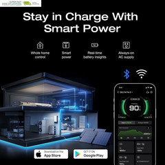 Pro 3 Portable Power Station, 4096Wh LFP Battery, Expandable to 48Kwh, 120/240V