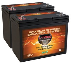 QTY 2 VMAX SLR60 12V 12 Volt 60Ah AGM SLA Deep Cycle Group 22NF maintenance free