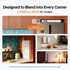 BLUETTI FridgePower Power Station 1800W 2016Wh Kitchen Appliance Backup LiFePO4