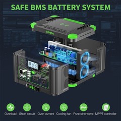 519Wh 500W Lithium Battery Portable Power Station for Outdoor Camping Supply