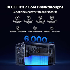 BLUETTI Apex 300+2B500K 13kWh Power Station for Whole Home Power-cut Backup