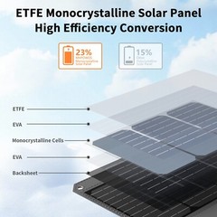40W Foldable Solar Panel Portable Solar Charger USB Port Solar Cable Adapter Kit