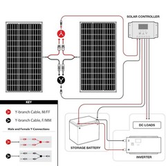 KingPWR 200W Solar Panel 18V N-Type Mono 18BB Roof RV Boat Off-Grid Battery