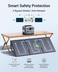 BigBlue 150W Portable Solar Panels with Kickstands, IP68 Waterproof Solar Cha…