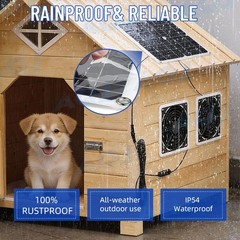 Solar Panel Fan kit, 30W Solar Powered Fan with Dual IP57 Waterproof Fans