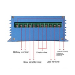 2KW 12/24/48V MPPT Wind Solar Hybrid Charge Controller W/ Dump Load LCD Display